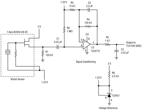 Op amps such as the TI TLV2772 TI TLV2772